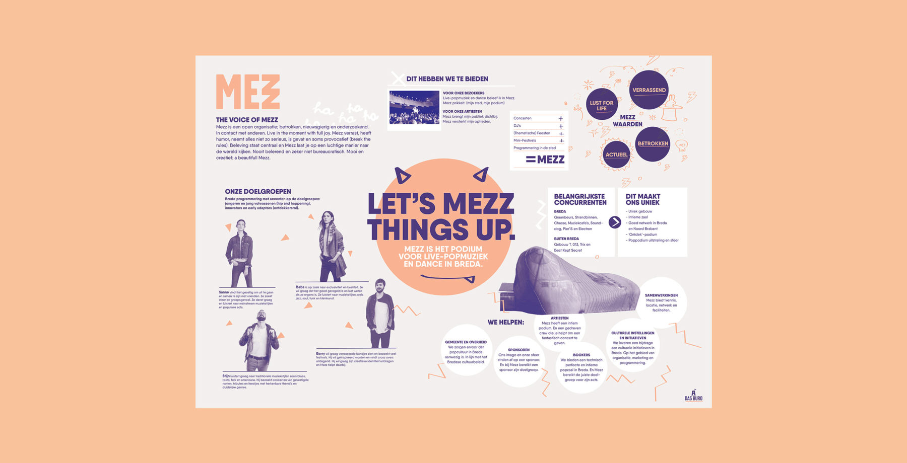 mezz